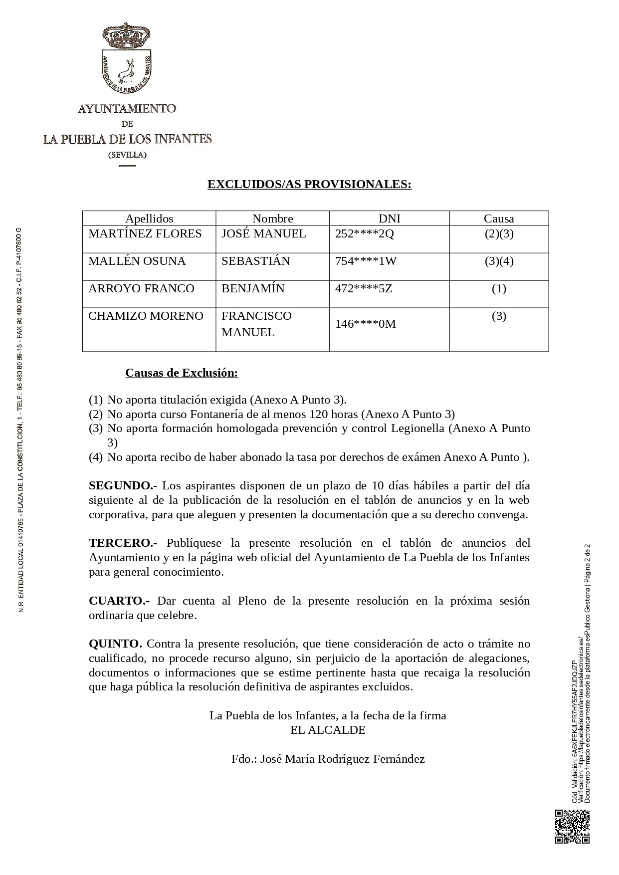 20250409_Resolución_Resolución 159-2025 Lista provisional Admitidos Fontanero_page-0002