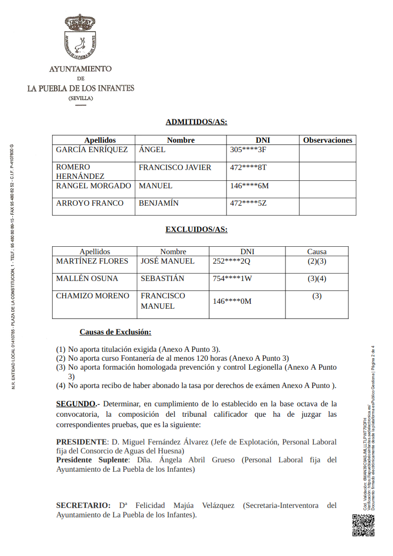 20250430_Resolución_Decreto de Alcaldía _ Decreto de Presidencia _Resolución 180-2025 definitivo Admitidos_002