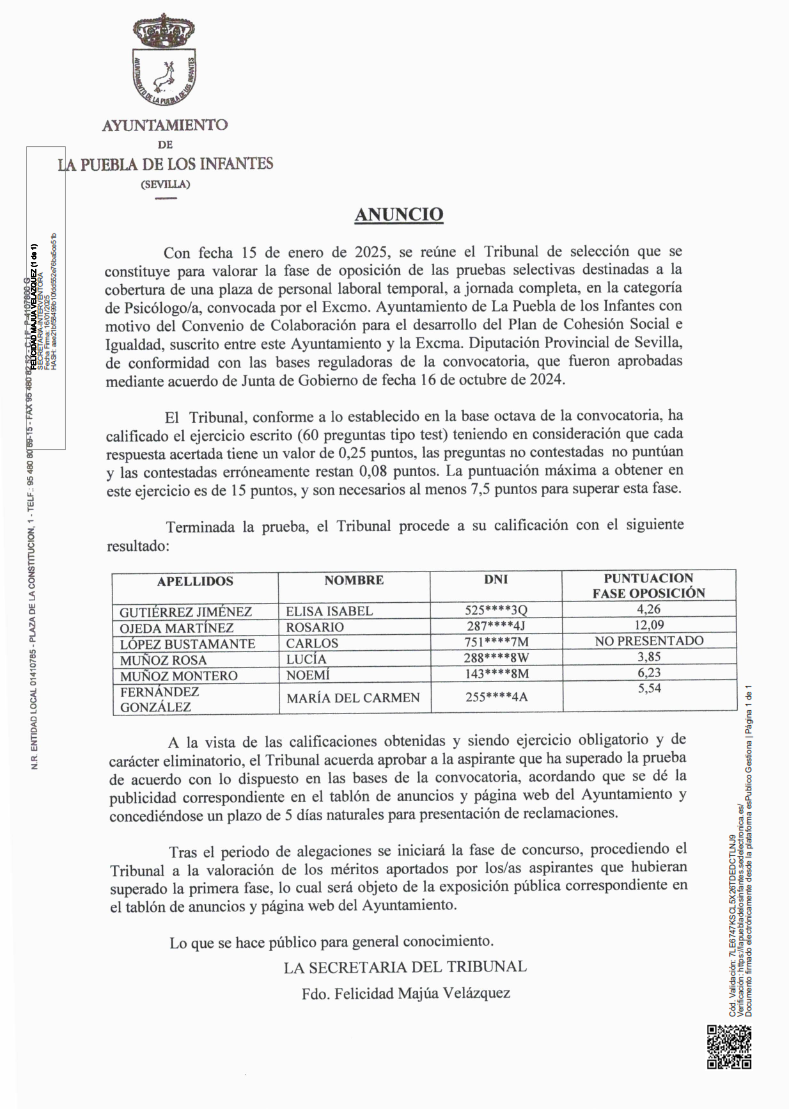 20250116_Publicación_Anuncio_Anuncio Calificaciones Fase oposición Plaza Psicologo-a_001