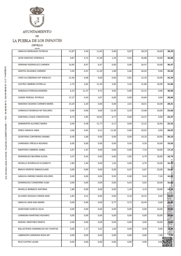 20260302_Resolución_Resolución 103-2026 Aprobación orden aspirantes lista_003