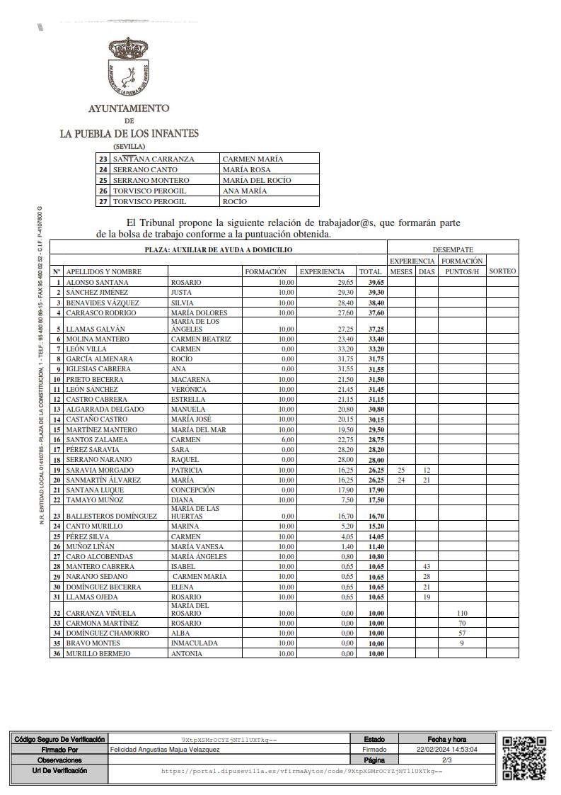 ANUNCIO Resultado Definitivo AAD F_002