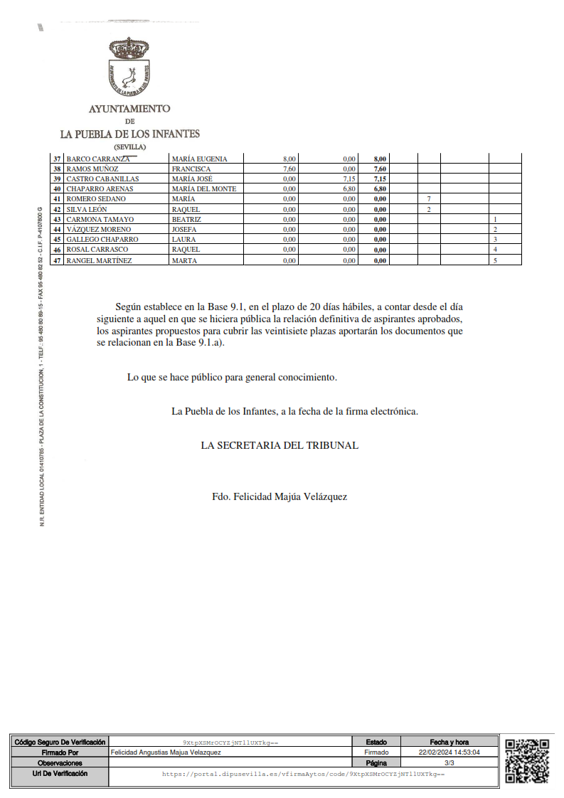 ANUNCIO Resultado Definitivo AAD F_003