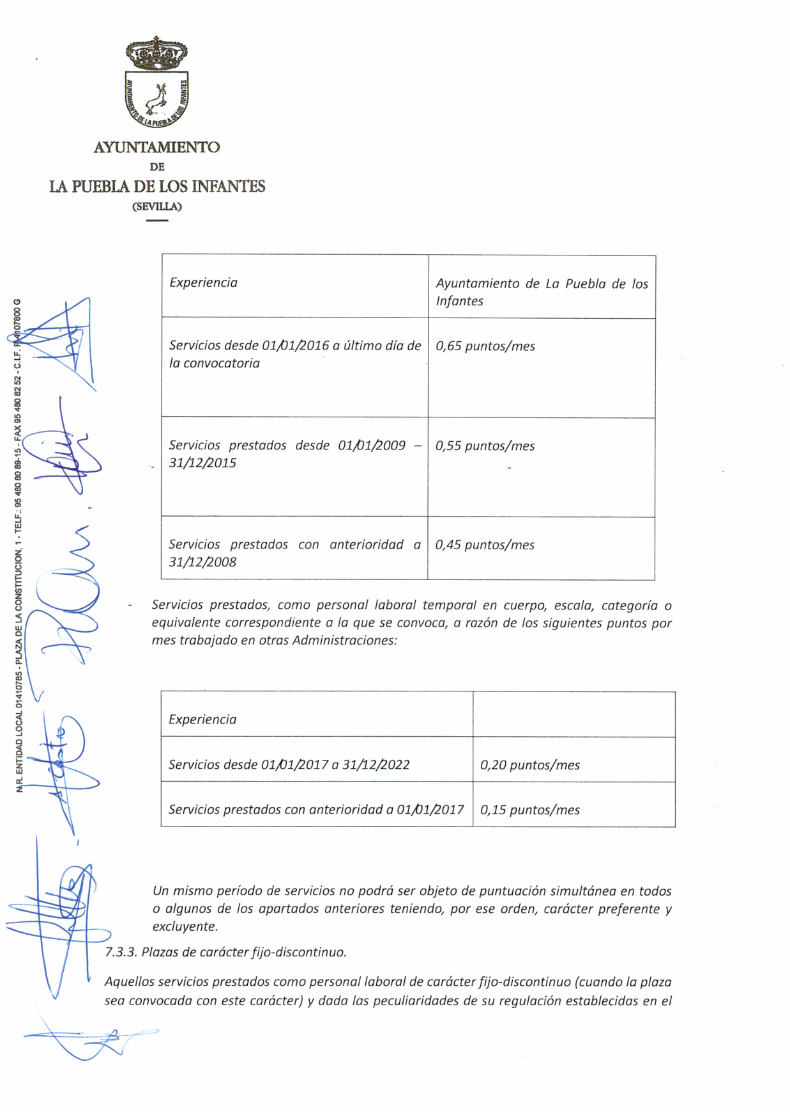 Acta Calificación Plaza Agente dinamizador F_003