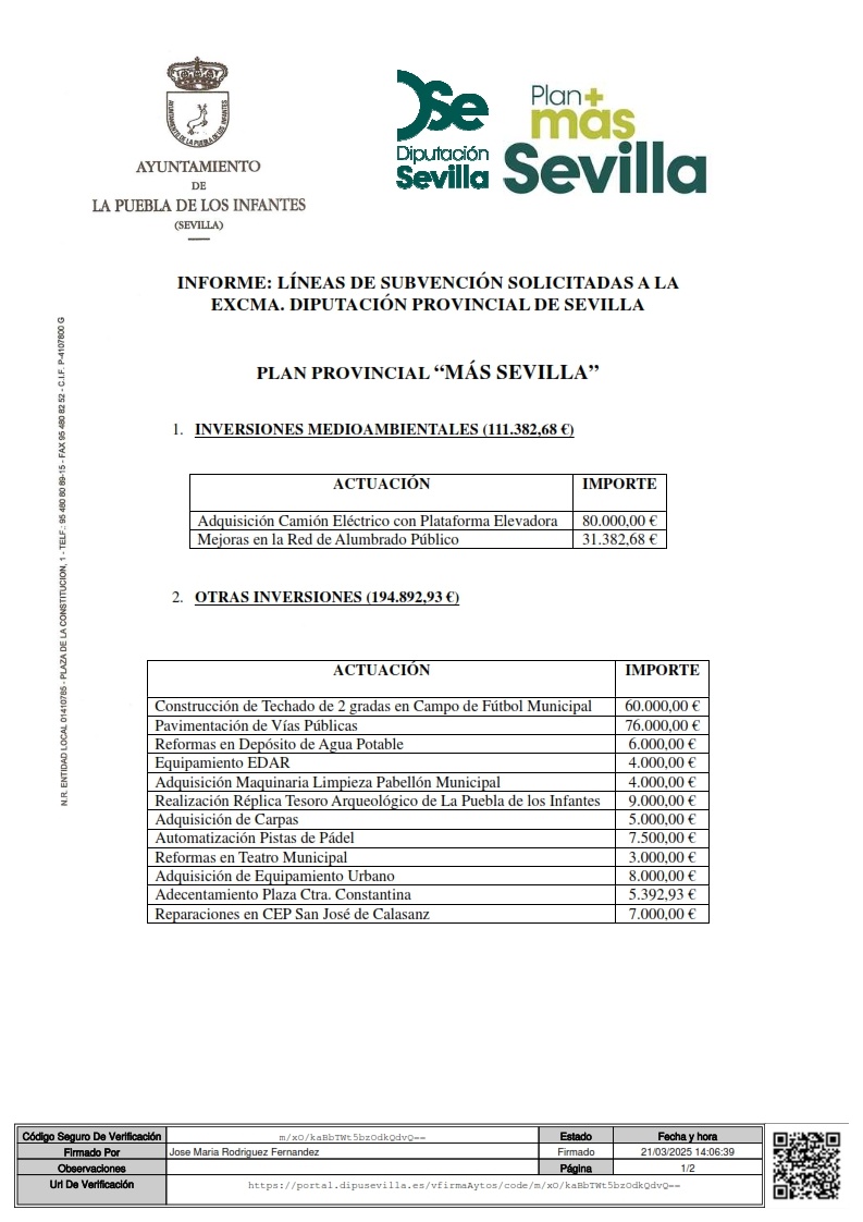 Información Subvenciones Más Sevilla para Pleno F_001