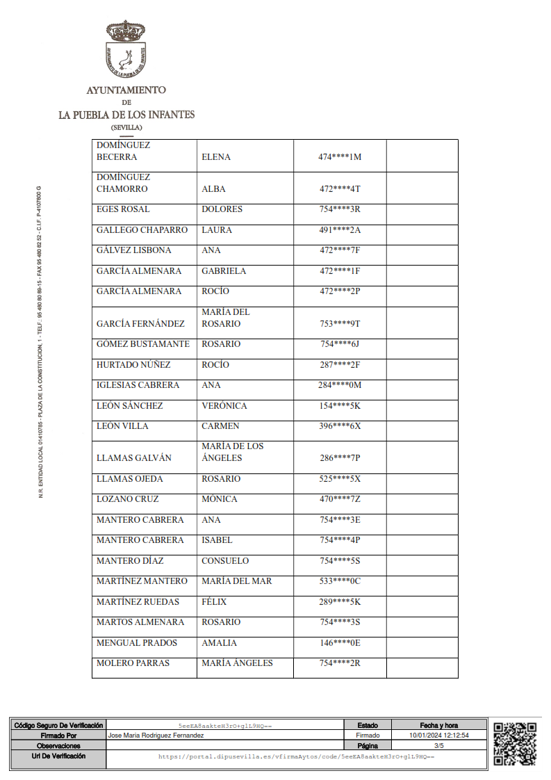 Resolución 04-2024 Lista provisional Admitidos Ayuda Domicilio F_003