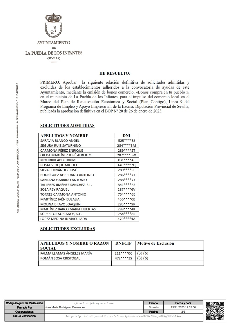 Resolución 530-2023 Relación Definitiva Empresas Bonos F_002